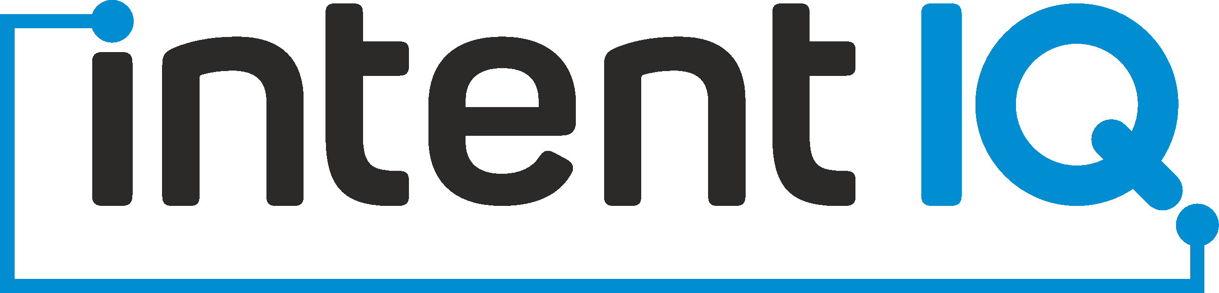 IntentIQ