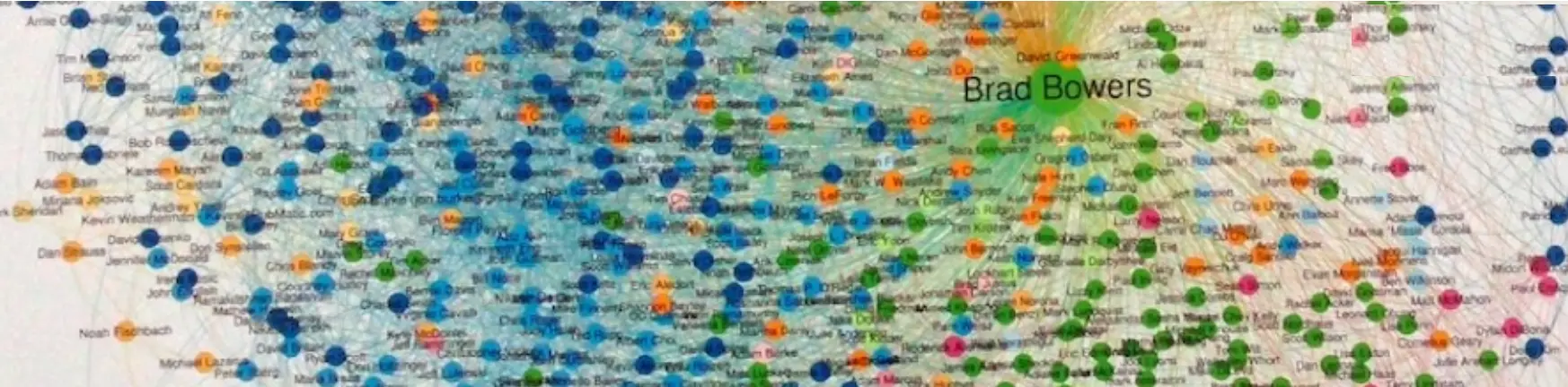 Visualization of Brad Bowers' professional network